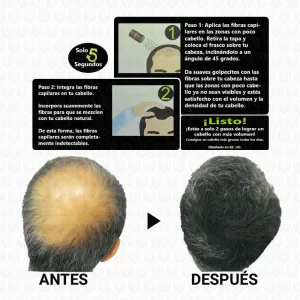 Dexe Fibras Para El Cabello Color Negro 22g